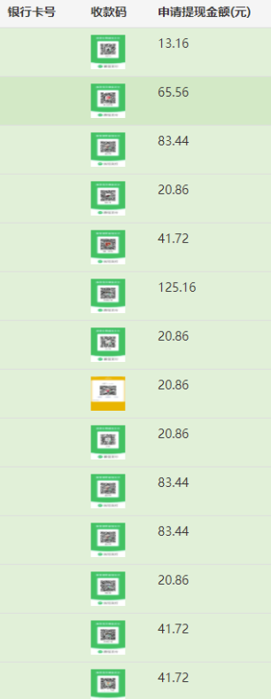圖片[4]-獨家揭秘相親群新手200+秘籍