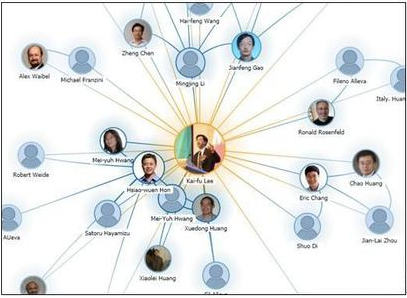 圖片[1]-與大佬拉近關系的技巧：背后夸贊_你也能做到