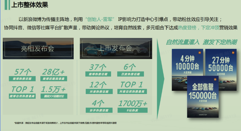 圖片[7]-周鴻祎3小時AI公開課，揭秘了3個賺錢真相