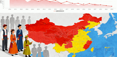 哪個群體的結婚意愿最強？-愛分享導航